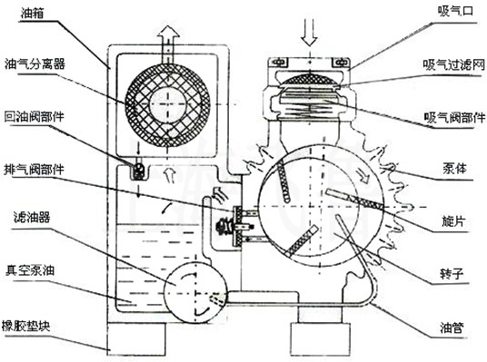 XD����Ƭʽ��ձýY��ԭ��D